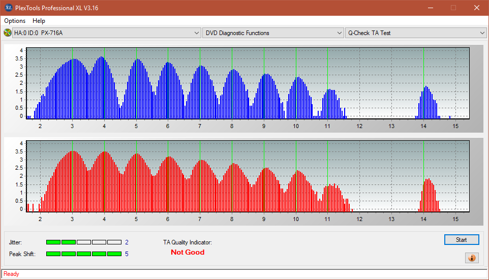 Pioneer BDR-211\S11 Ultra HD Blu-ray-ta-test-middle-zone-layer-1-_6x_px-716a.png
