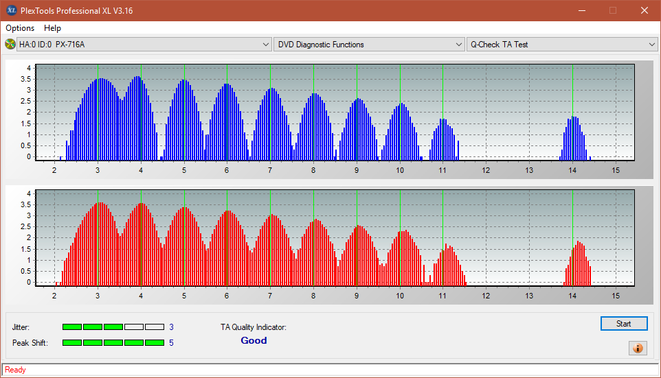 Pioneer BDR-211\S11 Ultra HD Blu-ray-ta-test-outer-zone-layer-1-_6x_px-716a.png