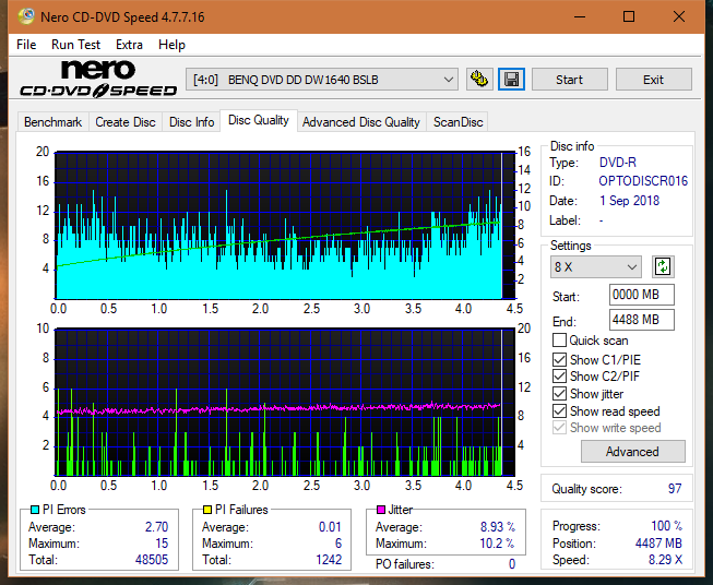 Panasonic SW-5583 2007r.-dq_4x_dw1640.png