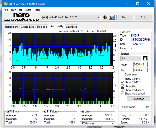 Panasonic SW-5583 2007r.-dq_4x_ihas124-b.png