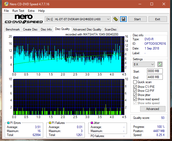 Panasonic SW-5583 2007r.-dq_4x_gh24nsd0.png