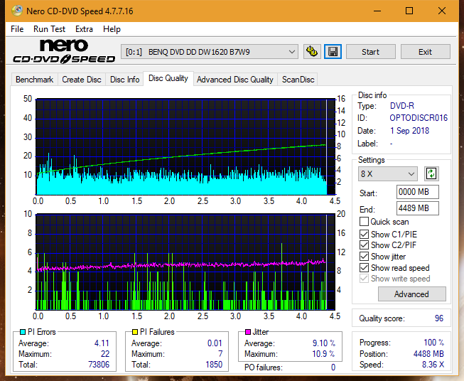 Panasonic SW-5583 2007r.-dq_6x_dw1620.png