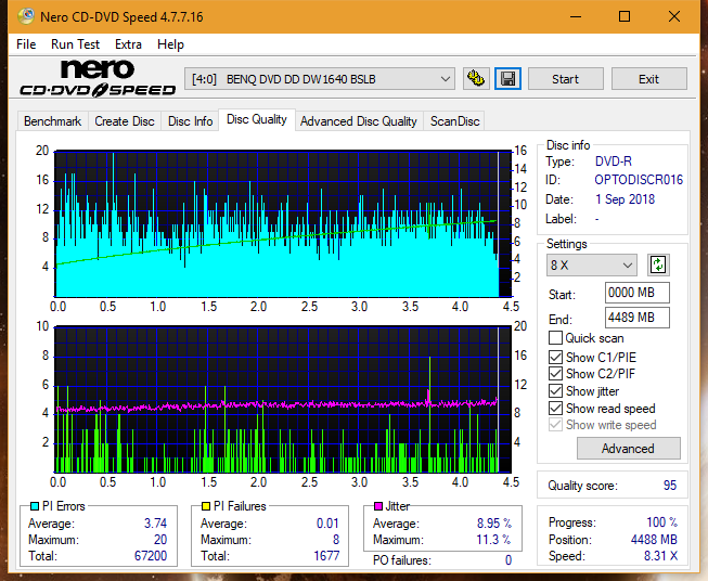 Panasonic SW-5583 2007r.-dq_6x_dw1640.png