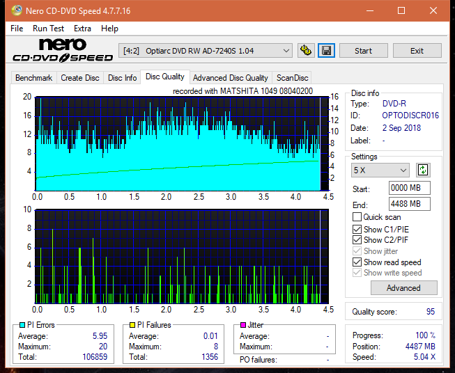 Panasonic SW-5583 2007r.-dq_8x_ad-7240s.png