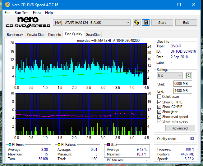 Panasonic SW-5583 2007r.-dq_8x_ihas124-b.png