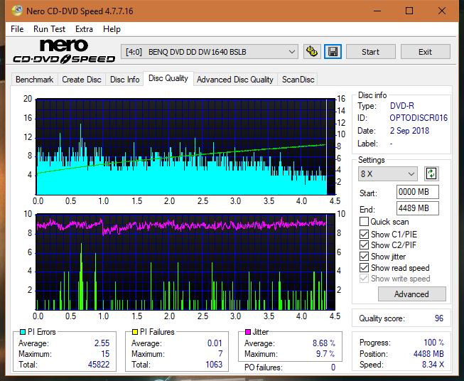 Panasonic SW-5583 2007r.-dq_12x_dw1640.png