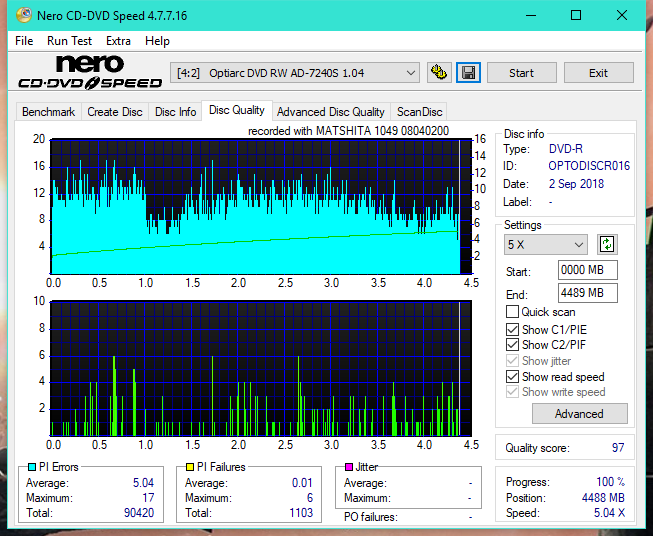 Panasonic SW-5583 2007r.-dq_12x_ad-7240s.png