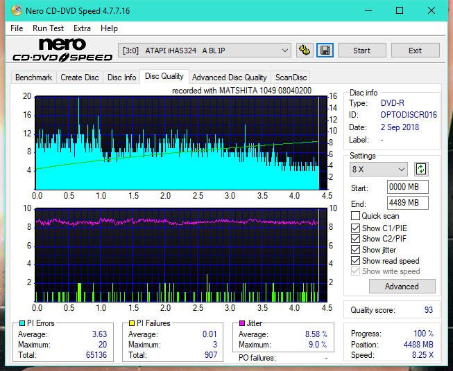 Panasonic SW-5583 2007r.-dq_12x_ihas324-.png