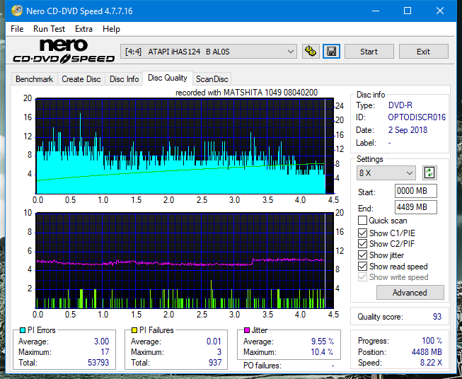 Panasonic SW-5583 2007r.-dq_12x_ihas124-b.png