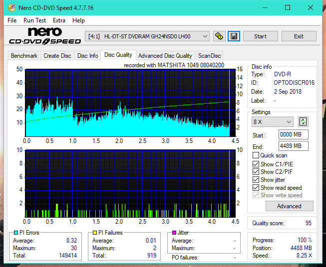 Panasonic SW-5583 2007r.-dq_12x_gh24nsd0.png