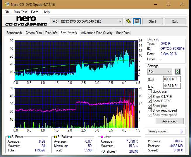 Panasonic SW-5583 2007r.-dq_16x_dw1640.png