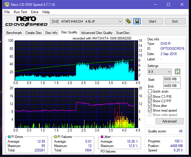 Panasonic SW-5583 2007r.-dq_16x_ihas324-.png