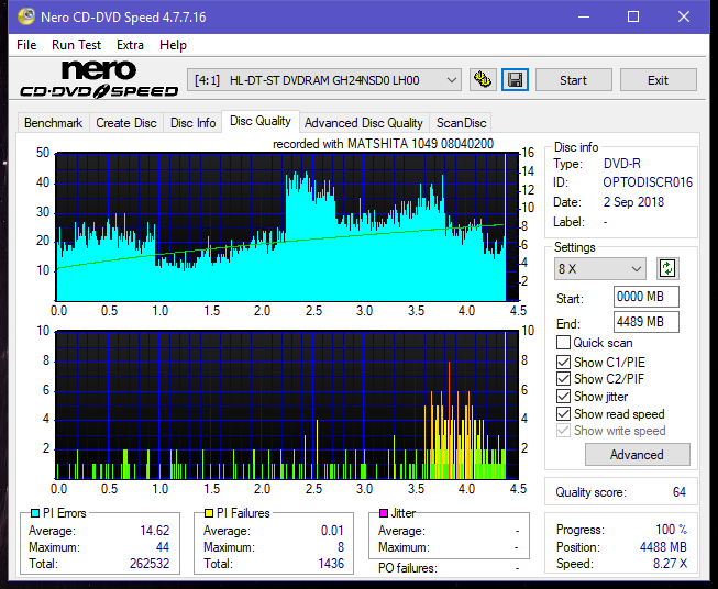 Panasonic SW-5583 2007r.-dq_16x_gh24nsd0.png