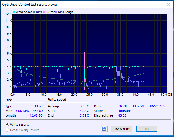 Pioneer BDR-209\S09 BD-R x16-07-09-2018-20-00-4x-pioneer-bd-rw-bdr-s09xlt-1.50-burn.png