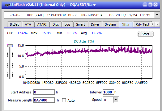 LG  BU40N \ BU50N Ultra HD Blu-ray-jitter_2x_opcon_px-lb950sa.png