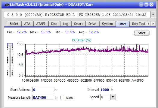 LG  BU40N \ BU50N Ultra HD Blu-ray-jitter_4x_opcon_px-lb950sa.png