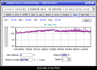 LG  BU40N \ BU50N Ultra HD Blu-ray-jitter_4x_opcon_px-lb950sa.png