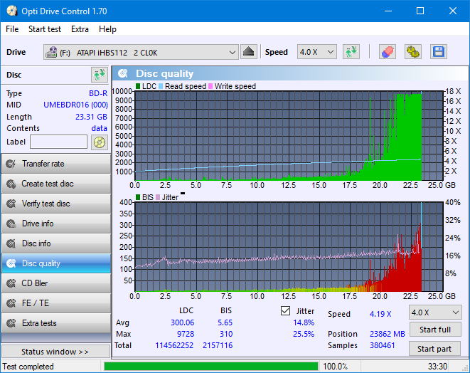 LG  BU40N \ BU50N Ultra HD Blu-ray-dq_odc170_6x_opcon_ihbs112-gen1.png