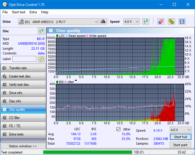 LG  BU40N \ BU50N Ultra HD Blu-ray-dq_odc170_6x_opcon_ihbs312.png