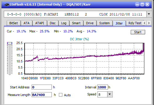 LG  BU40N \ BU50N Ultra HD Blu-ray-jitter_6x_opcon_ihbs112-gen1.png