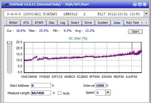 LG  BU40N \ BU50N Ultra HD Blu-ray-jitter_6x_opcon_ihbs312.png