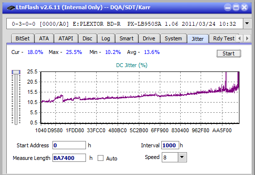 LG  BU40N \ BU50N Ultra HD Blu-ray-jitter_6x_opcon_px-lb950sa.png