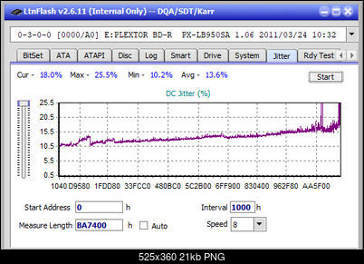 LG  BU40N \ BU50N Ultra HD Blu-ray-jitter_6x_opcon_px-lb950sa.png