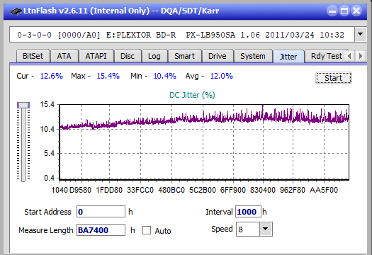 LG  BU40N \ BU50N Ultra HD Blu-ray-jitter_2x_opcoff_px-lb950sa.png