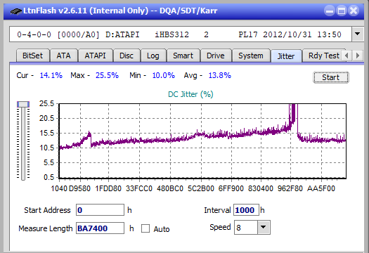 LG  BU40N \ BU50N Ultra HD Blu-ray-jitter_6x_opcoff_ihbs312.png