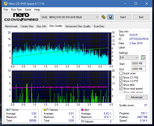 Panasonic SW-5583 2007r.-dq_4x_dw1640.png