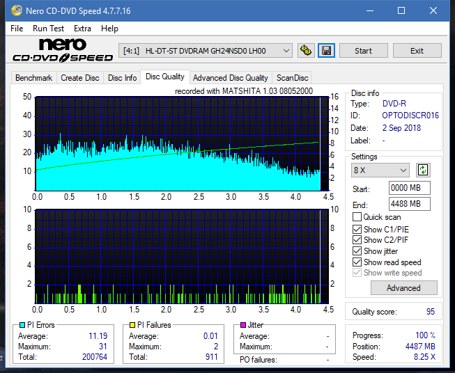 Panasonic SW-5583 2007r.-dq_4x_gh24nsd0.png