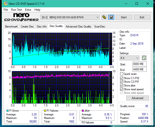 Panasonic SW-5583 2007r.-dq_6x_dw1620.png