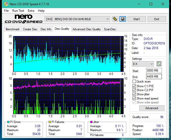 Panasonic SW-5583 2007r.-dq_6x_dw1640.png