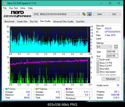 Panasonic SW-5583 2007r.-dq_6x_dw1640.png