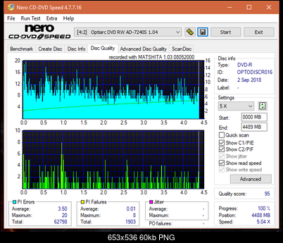 Panasonic SW-5583 2007r.-dq_6x_ad-7240s.png