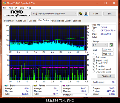 Panasonic SW-5583 2007r.-dq_8x_dw1620.png