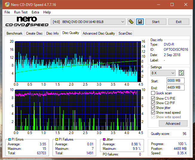 Panasonic SW-5583 2007r.-dq_8x_dw1640.png