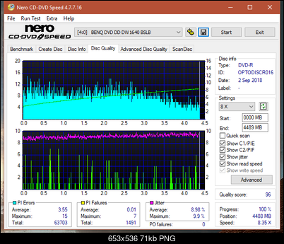 Panasonic SW-5583 2007r.-dq_8x_dw1640.png