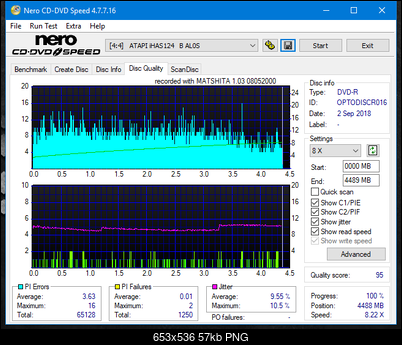 Panasonic SW-5583 2007r.-dq_8x_ihas124-b.png