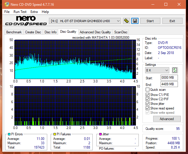 Panasonic SW-5583 2007r.-dq_8x_gh24nsd0.png