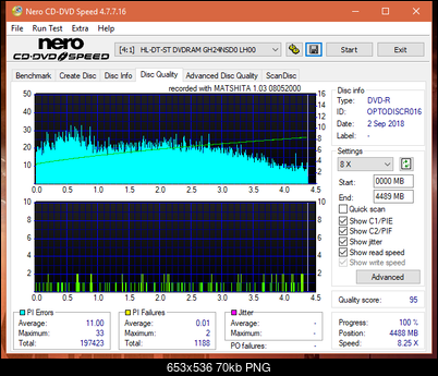Panasonic SW-5583 2007r.-dq_8x_gh24nsd0.png