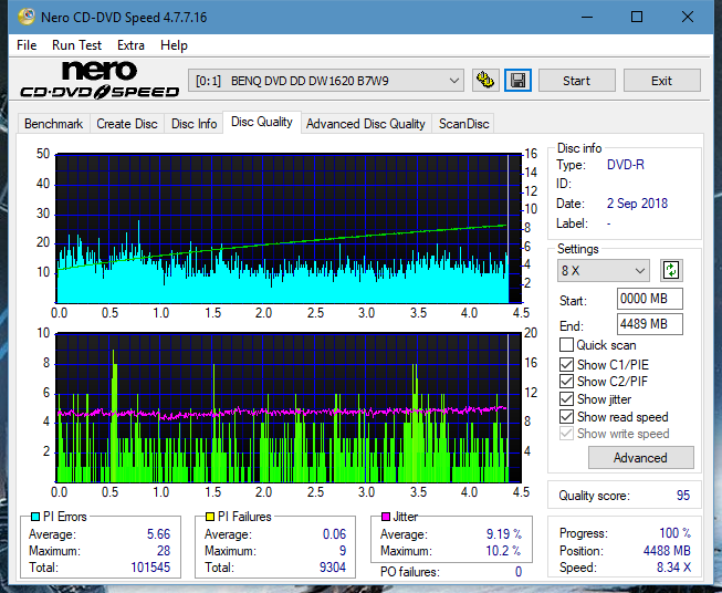 Panasonic SW-5583 2007r.-dq_12x_dw1620.png