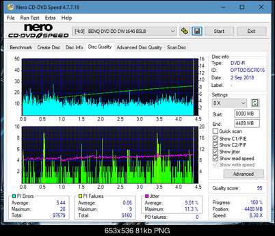 Panasonic SW-5583 2007r.-dq_12x_dw1640.png
