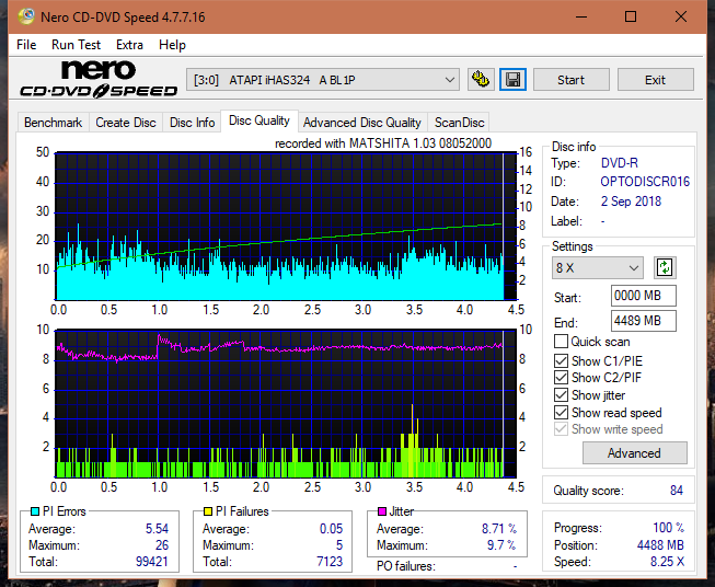 Panasonic SW-5583 2007r.-dq_12x_ihas324-.png