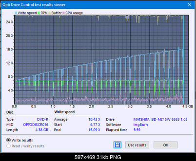 Panasonic SW-5583 2007r.-createdisc_16x.png