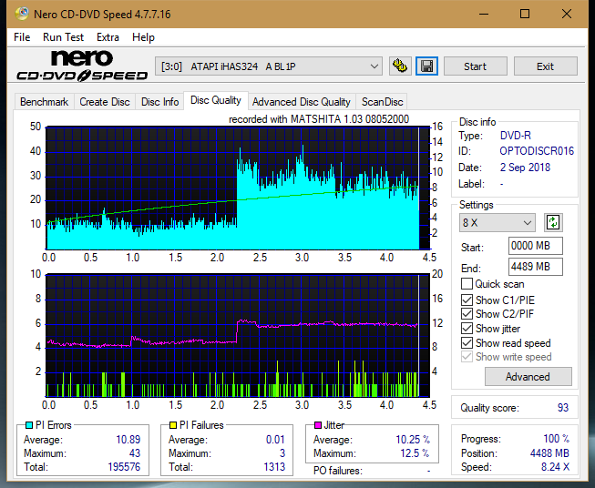 Panasonic SW-5583 2007r.-dq_16x_ihas324-.png