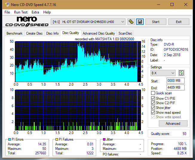 Panasonic SW-5583 2007r.-dq_16x_gh24nsd0.png