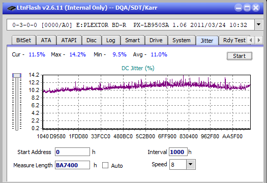 Pioneer BDR-XD04-jitter_2x_opcon_px-lb950sa.png