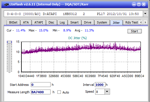 Pioneer BDR-XD04-jitter_2x_opcoff_ihbs312.png