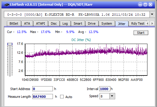 Pioneer BDR-XD04-jitter_2x_opcoff_px-lb950sa.png